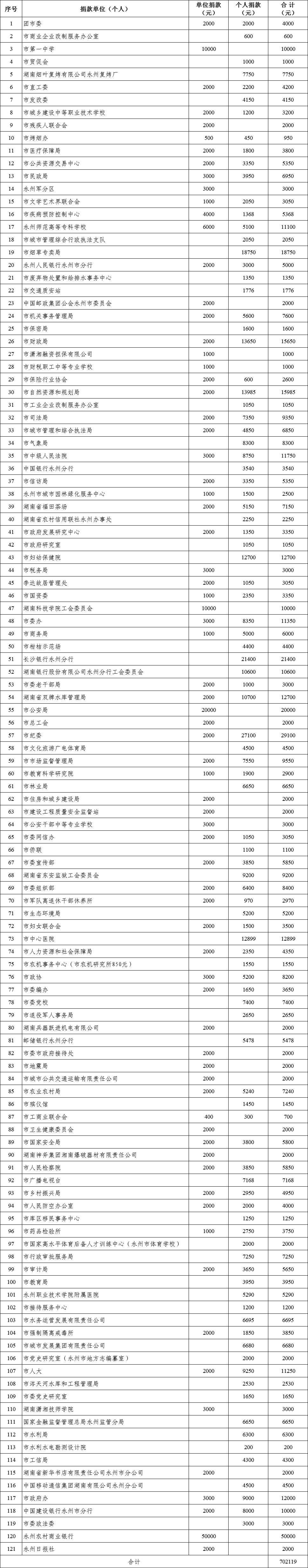 1712539778105.jpg 1712539778105.jpg